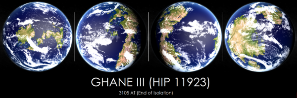 오늘날의 Ghane III
